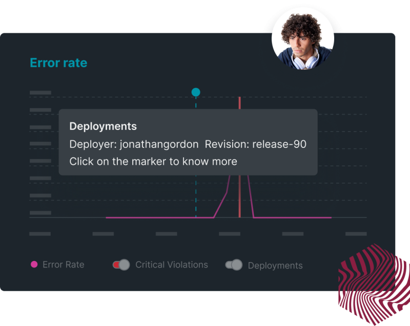 Change Tracking New Relic